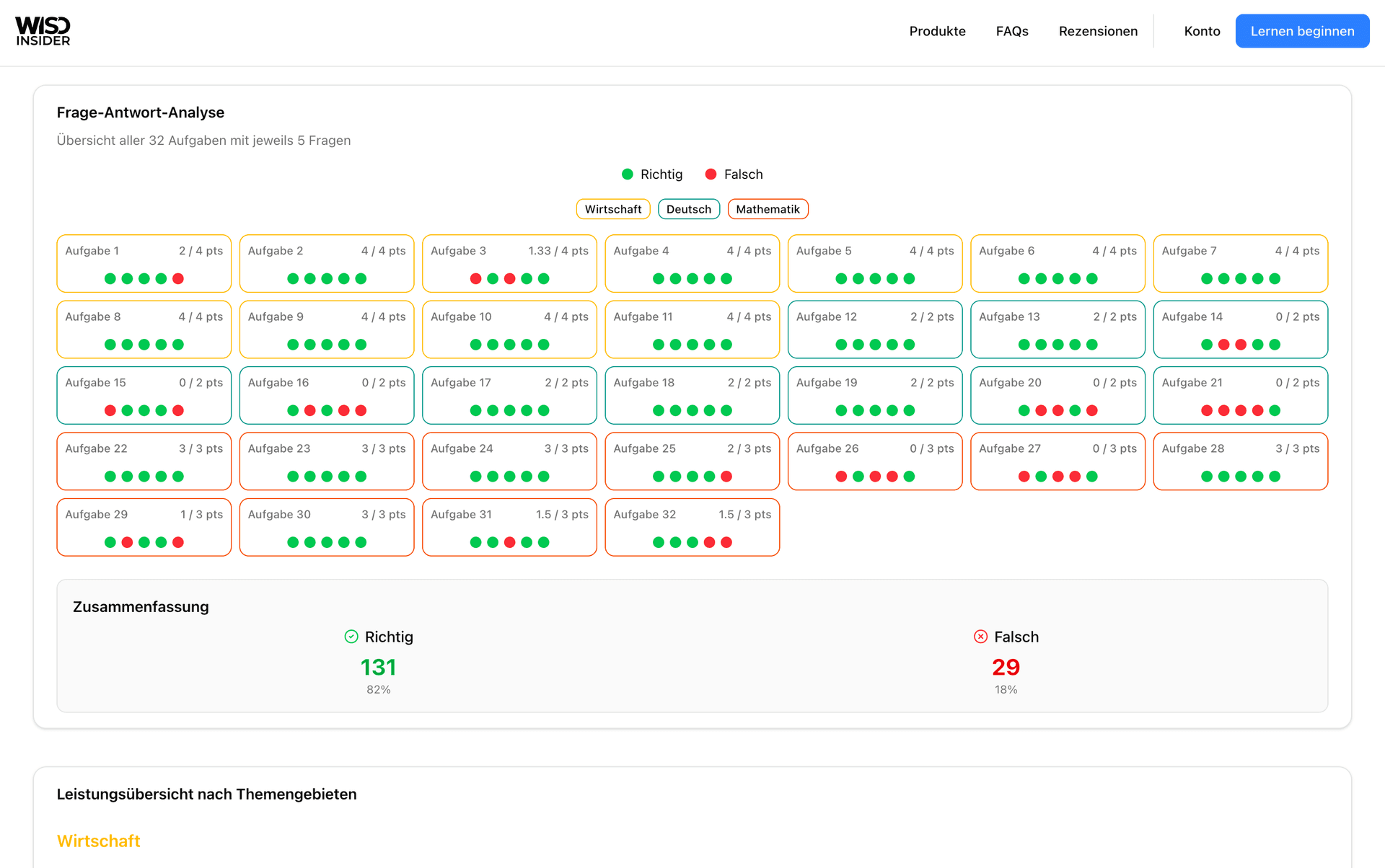 WISO Insider app screenshot