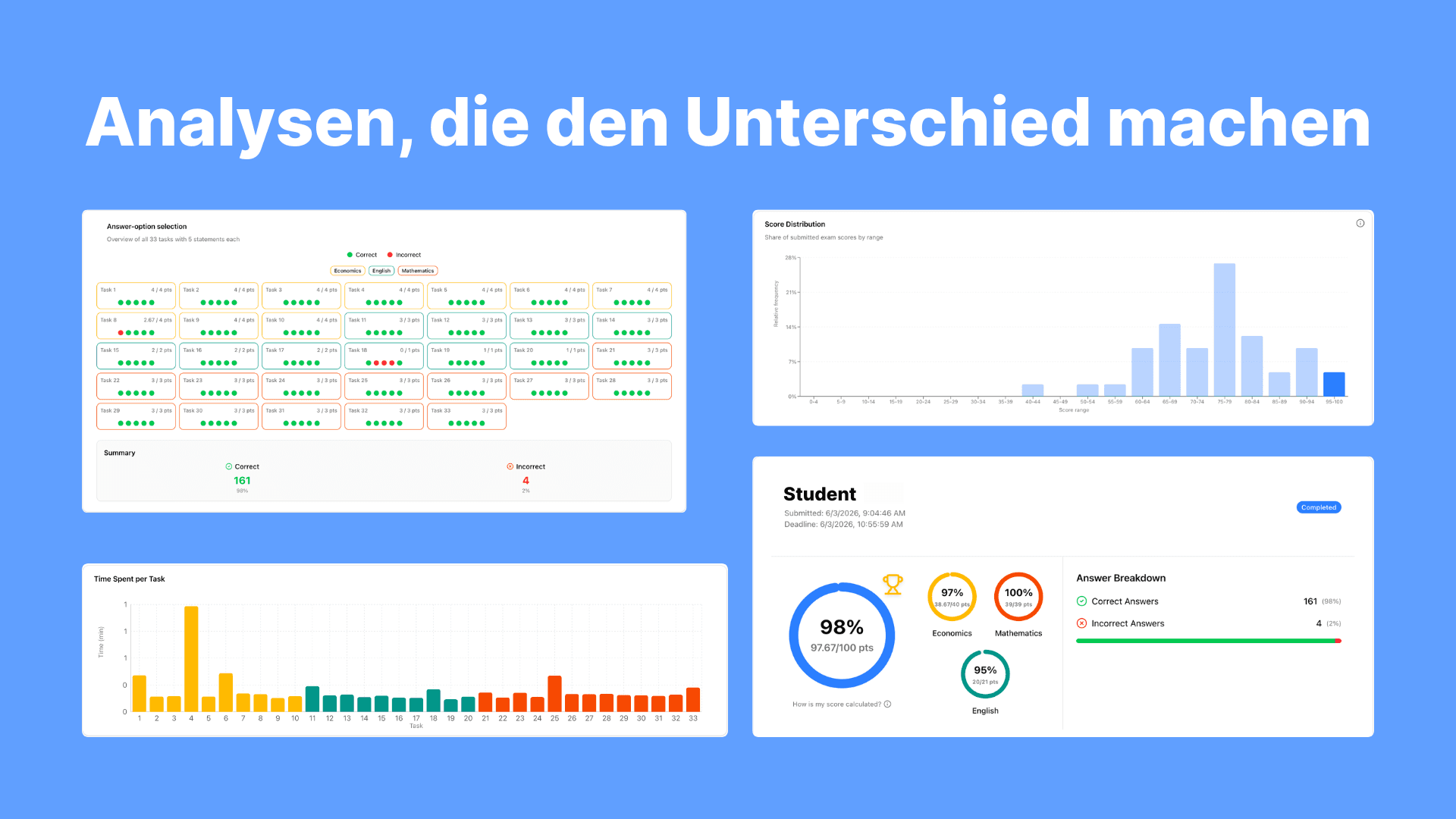 WISO Prüfungssimulation - Pro Insights thumbnail https://kitxubwipnsqqroipzyr.supabase.co/storage/v1/object/public/products/prufungssimulation/analytics.png